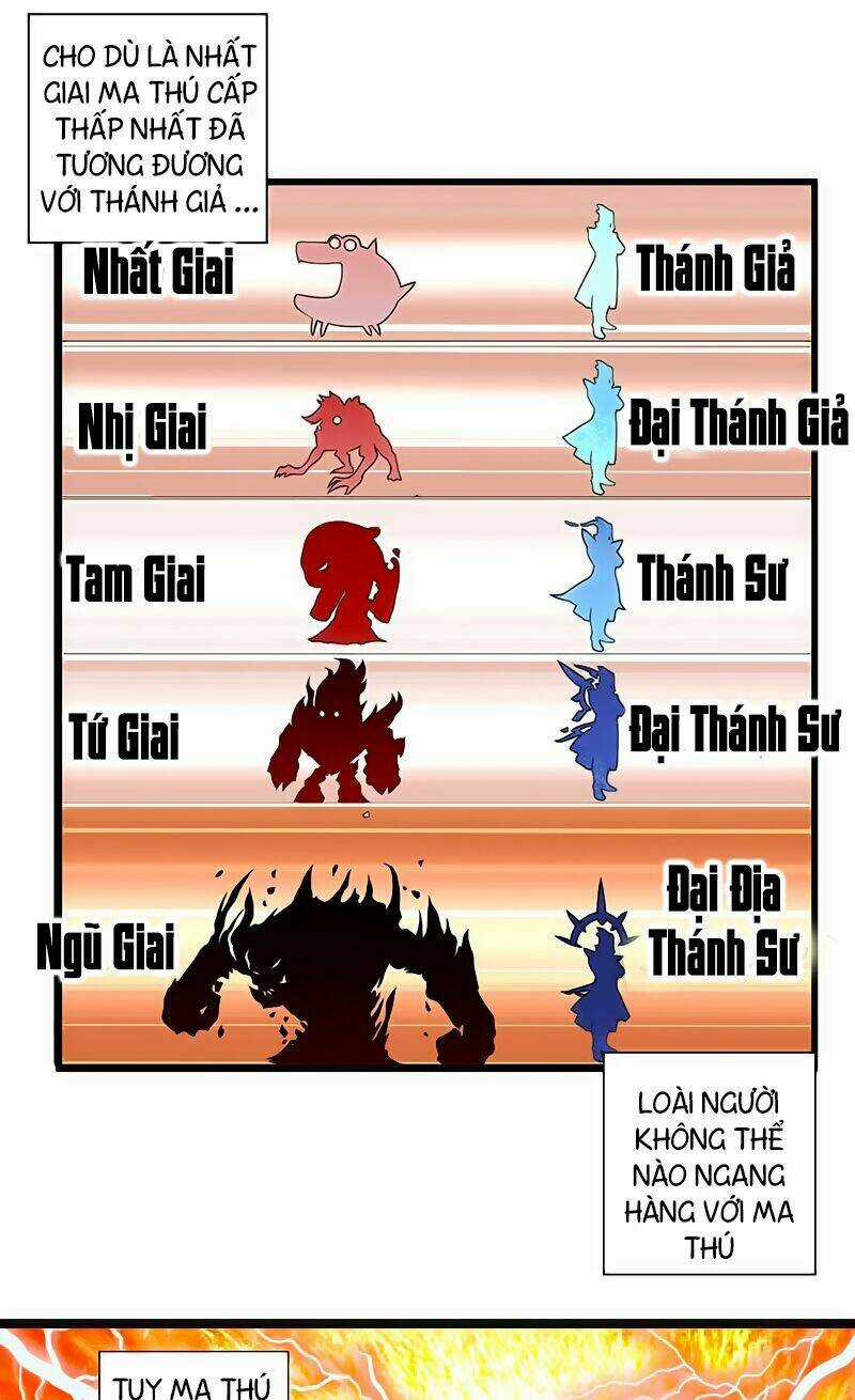 Hỗn Độn Kiếm Thần - Chapter 7 - Trang 5