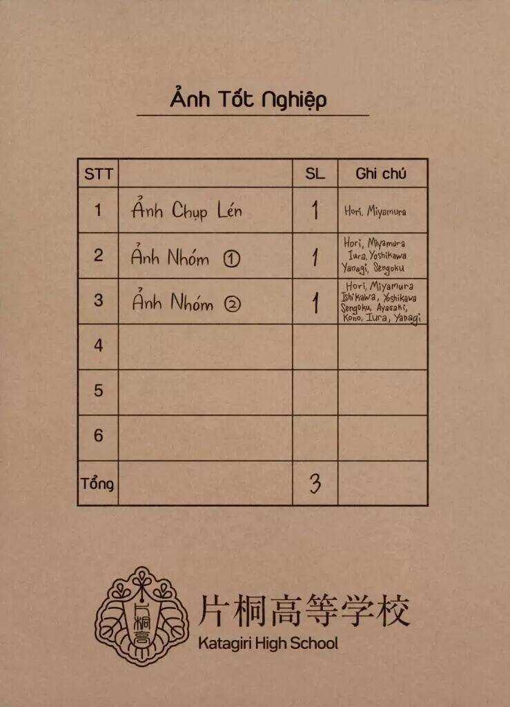 Hôn Nhân Hoàn Hảo - Chapter 121 - Trang 2