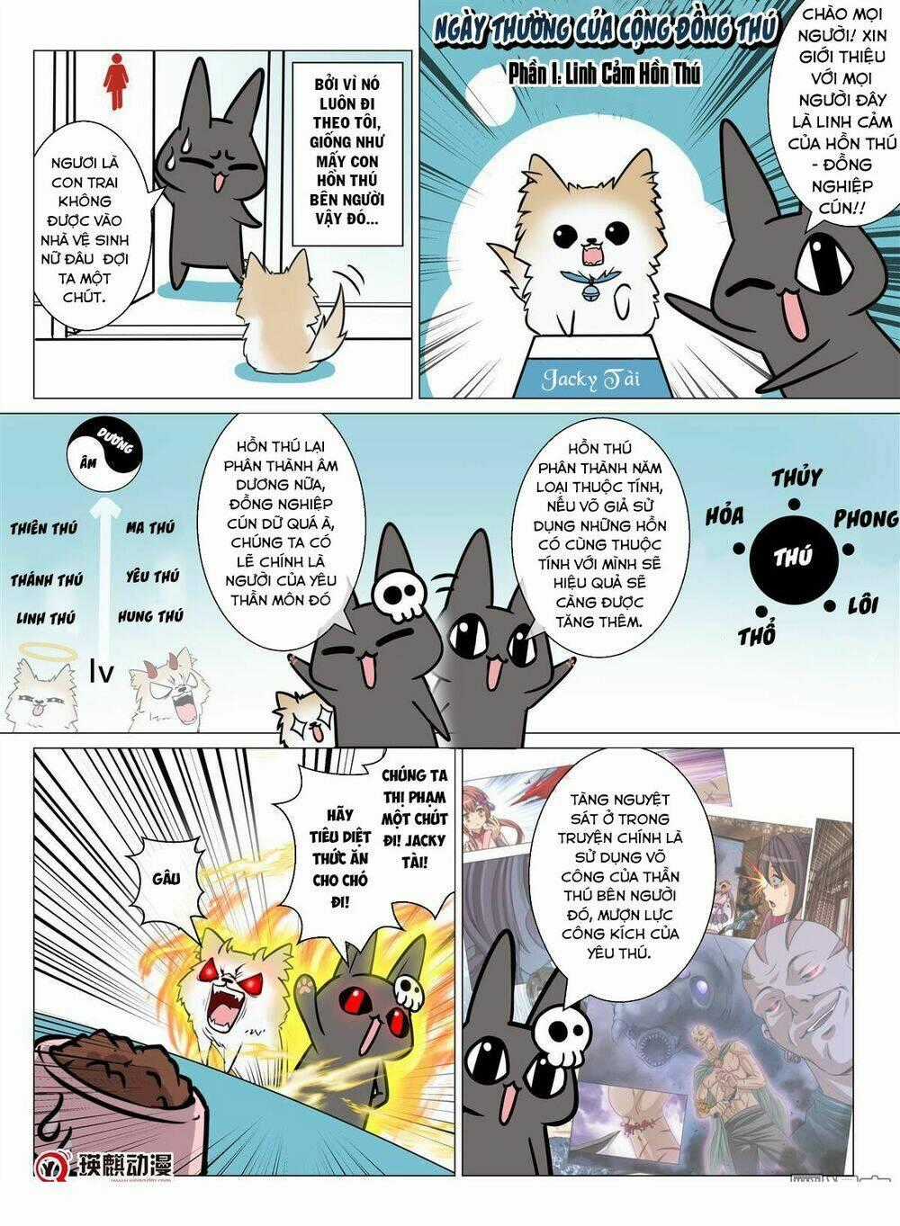 Hồn Thú Ký - Chapter 1 - Trang 31