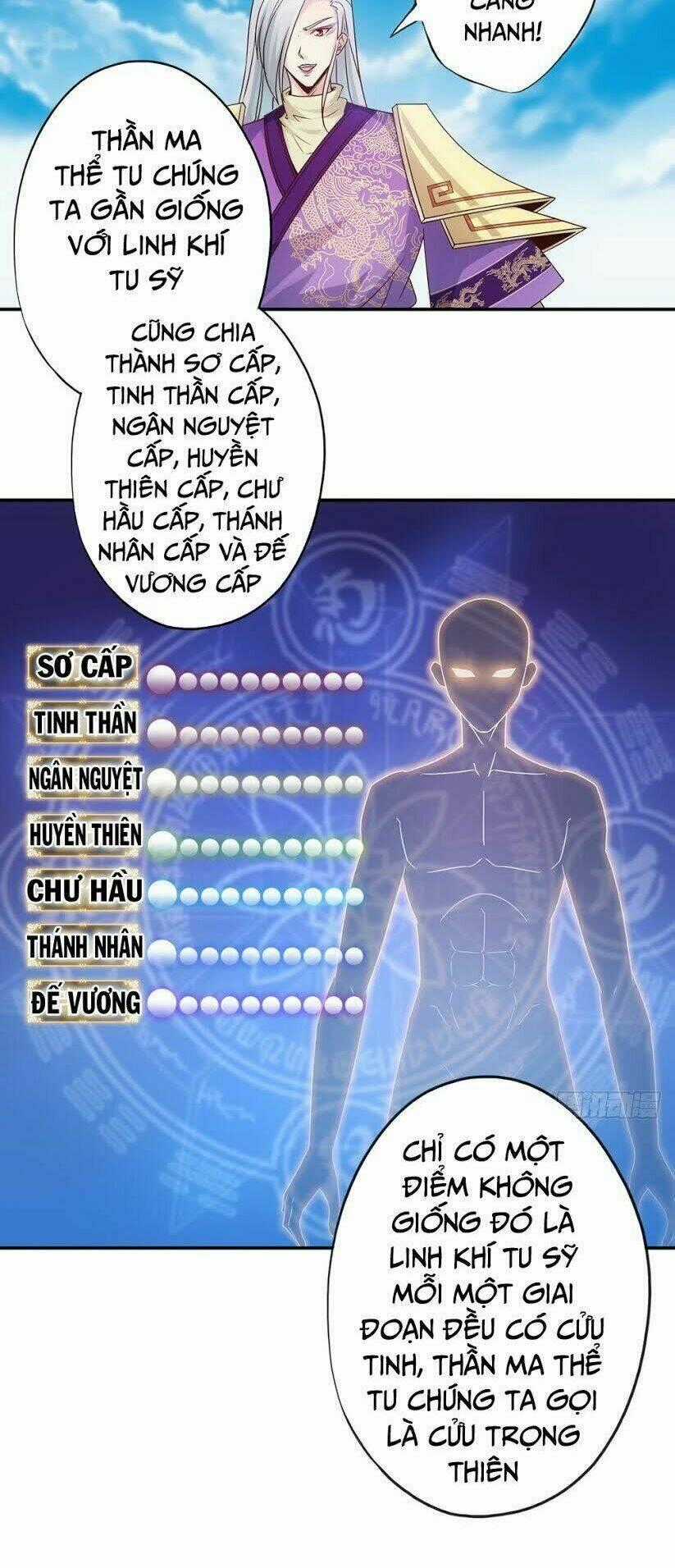 Hồng Thiên Thần Tôn - Chapter 3 - Trang 2