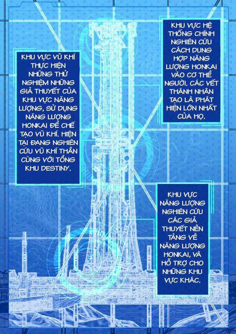 Honkai Impact 3Rd - 2Nd Herrscher - Chapter 1 - Trang 3