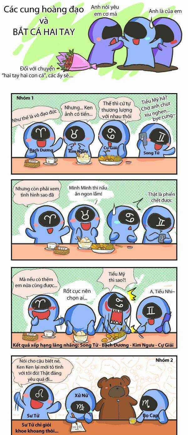 Horoscope Hehe Horo - Chapter 5 - Trang 8