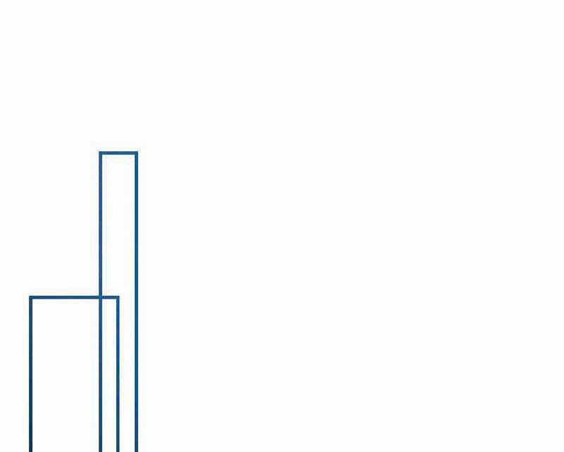 Huyết Kỵ Sĩ Phản Diện - Chapter 3.5 - Trang 36