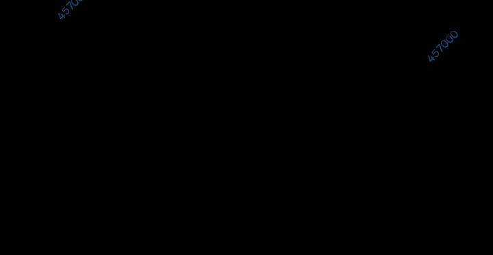 Huyết Tọa - Chapter 9 - Trang 83