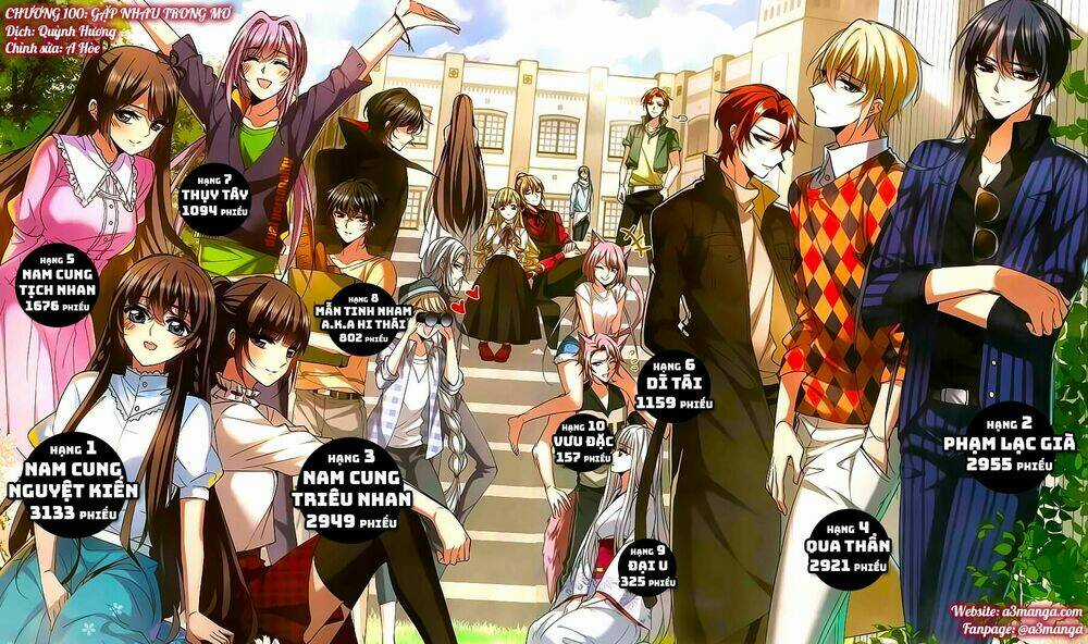 Huyết Tộc Cấm Vực - Chapter 100 - Trang 1
