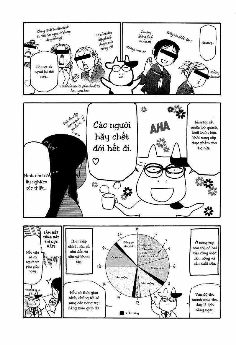 Hyakushou Kizoku - Chapter 1 - Trang 8