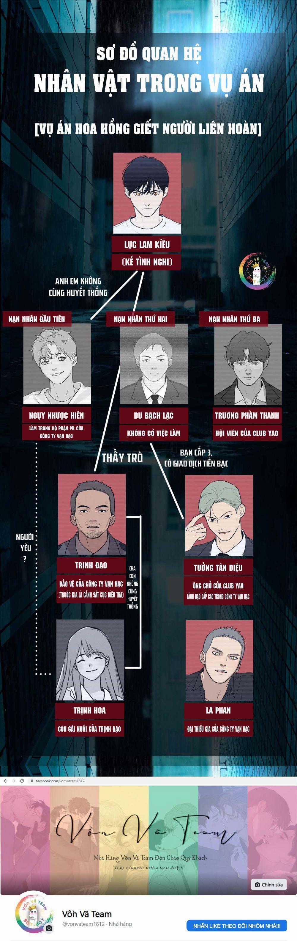 Id Của Thần - Chapter 25 - Trang 15