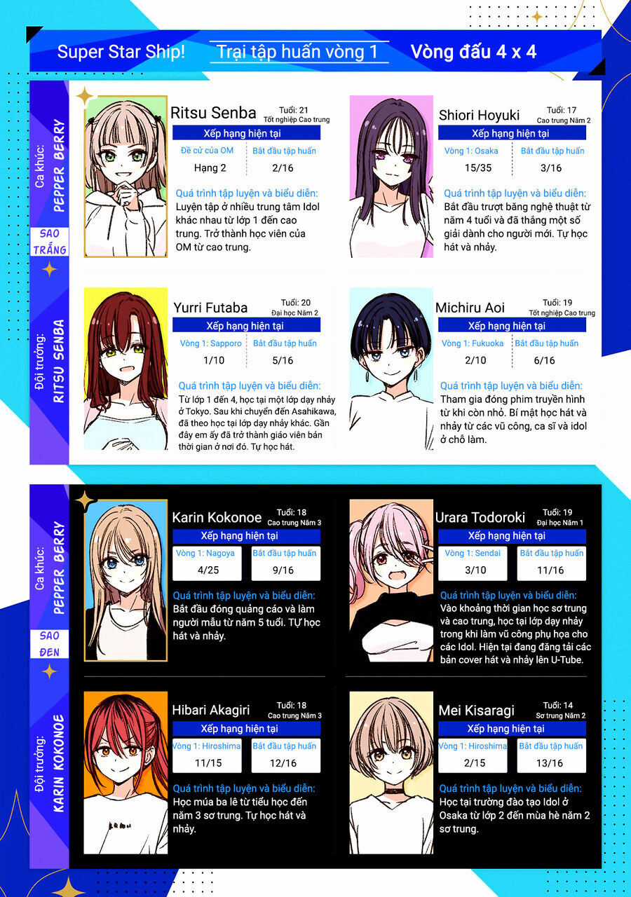 Idol X Idol Story! - Chapter 10 - Trang 3