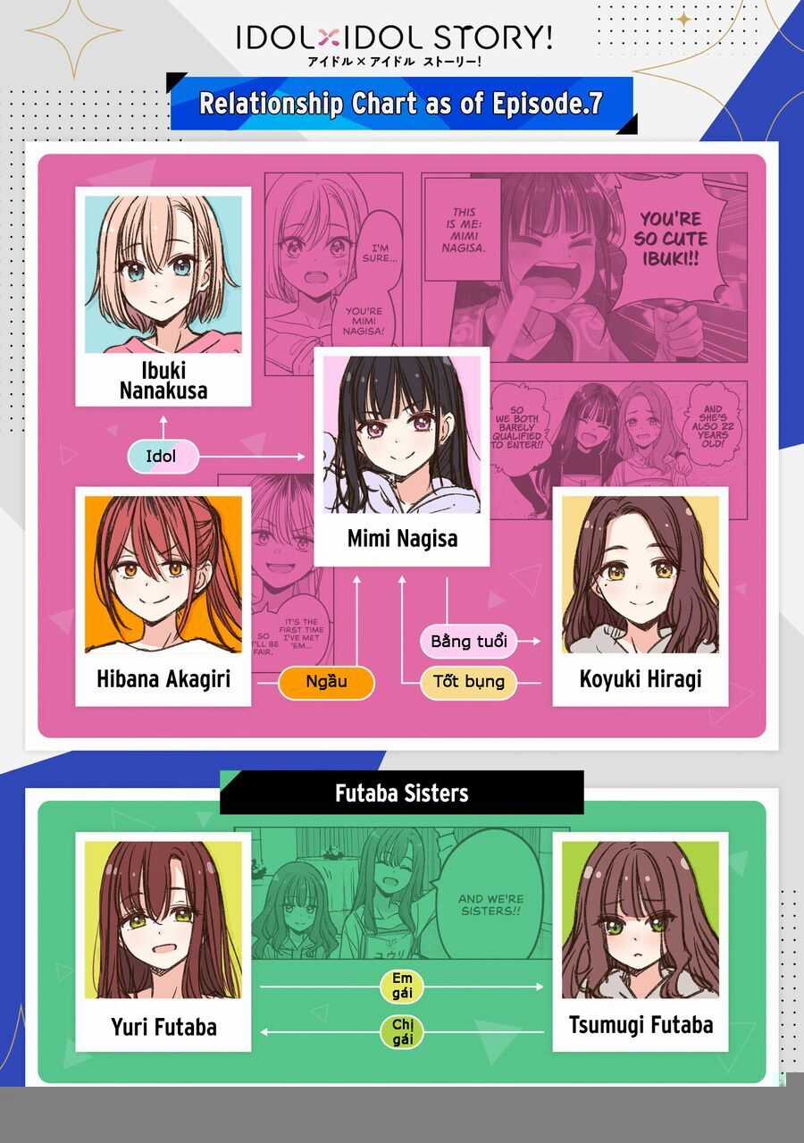 Idol X Idol Story! - Chapter 18 - Trang 26