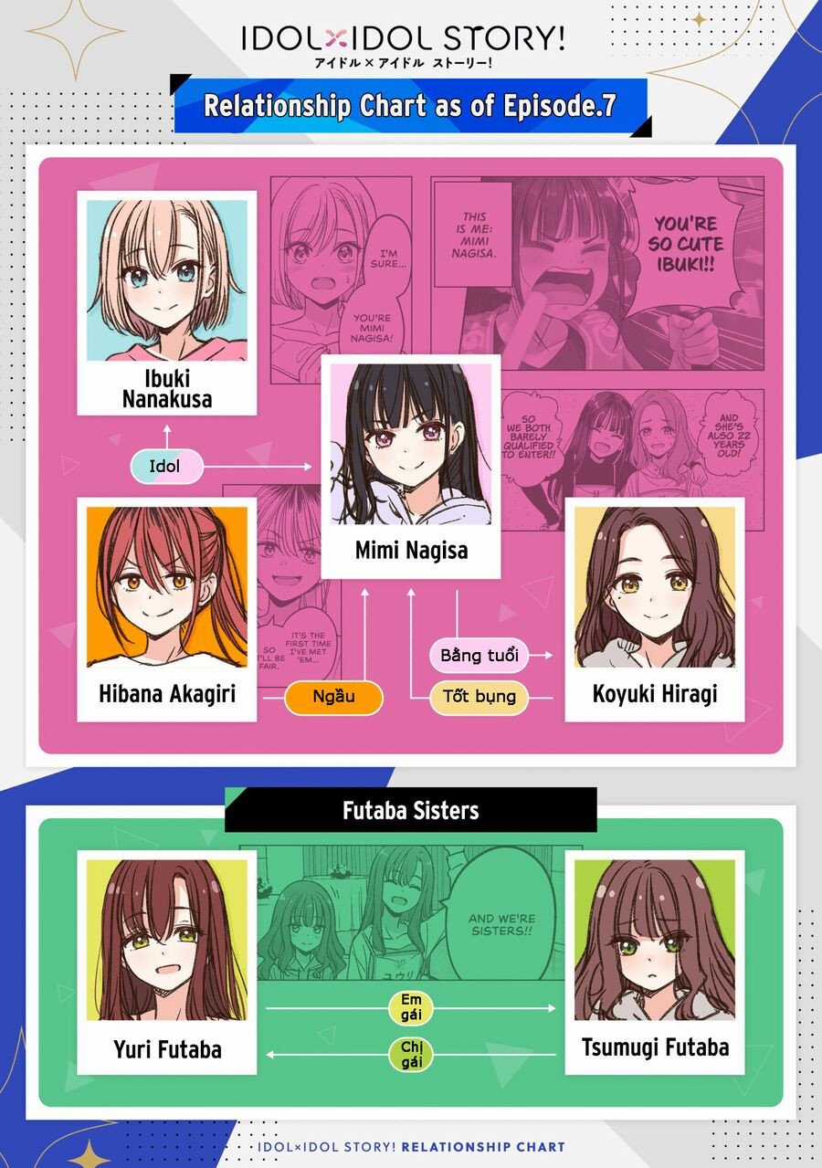 Idol X Idol Story! - Chapter 21 - Trang 28