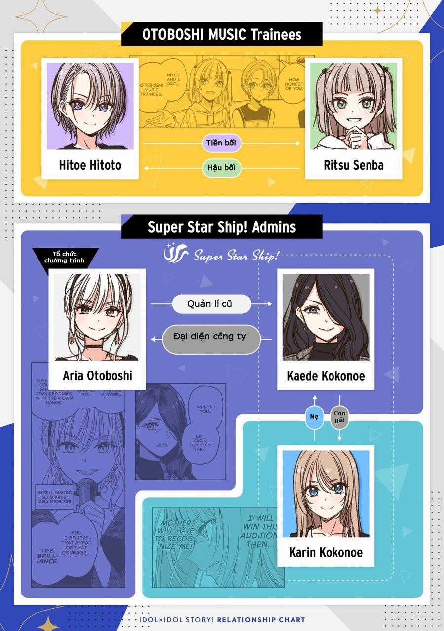 Idol X Idol Story! - Chapter 21 - Trang 29