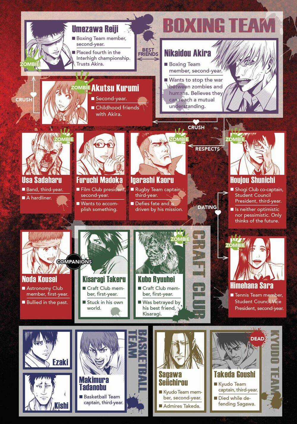 Igai - The Play Dead/Alive - Chapter 22 - Trang 4