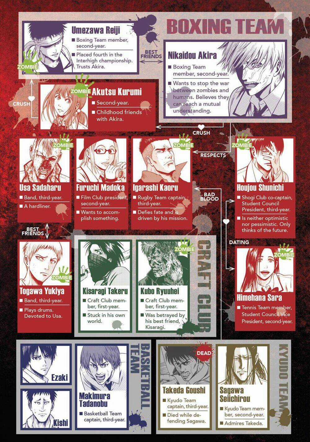 Igai - The Play Dead/Alive - Chapter 27 - Trang 4