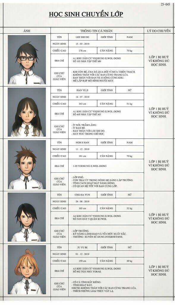 Impulse - Xung Lực - Chapter 2 - Trang 19