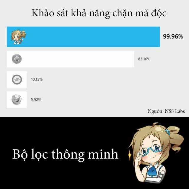 Inori Aizawa - Short Comic Collection - Chapter 2 - Trang 2