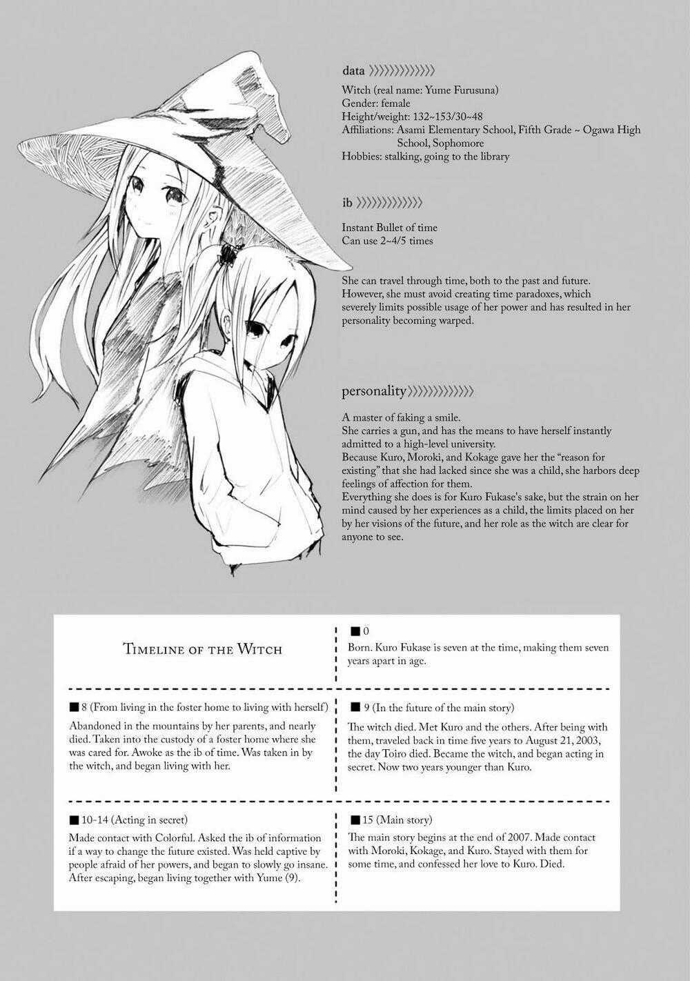 Instant Bullet - Chapter 16.5 - Trang 24