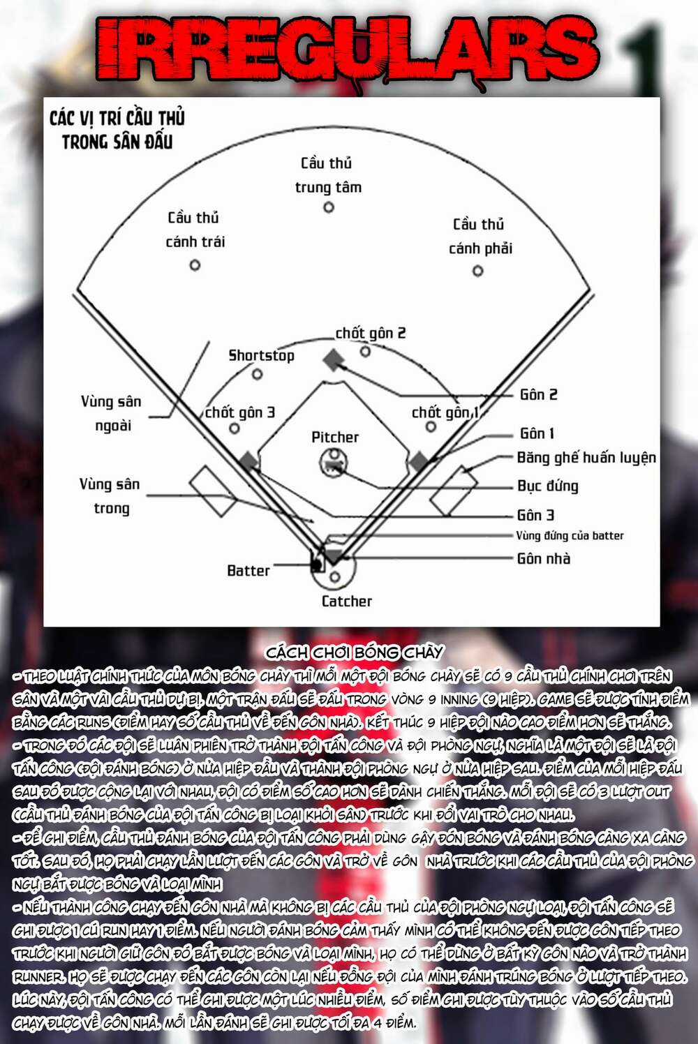 Irregulars - Bất Quy Tắc - Chapter 1.1 - Trang 23