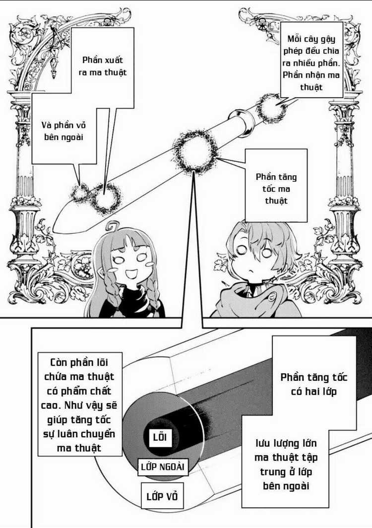 Isekai Cheat Magic Swordsman - Chapter 6.1 - Trang 15