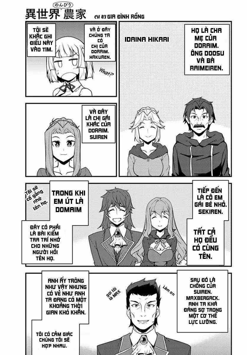 Isekai Nonbiri Nouka - Chapter 43 - Trang 2