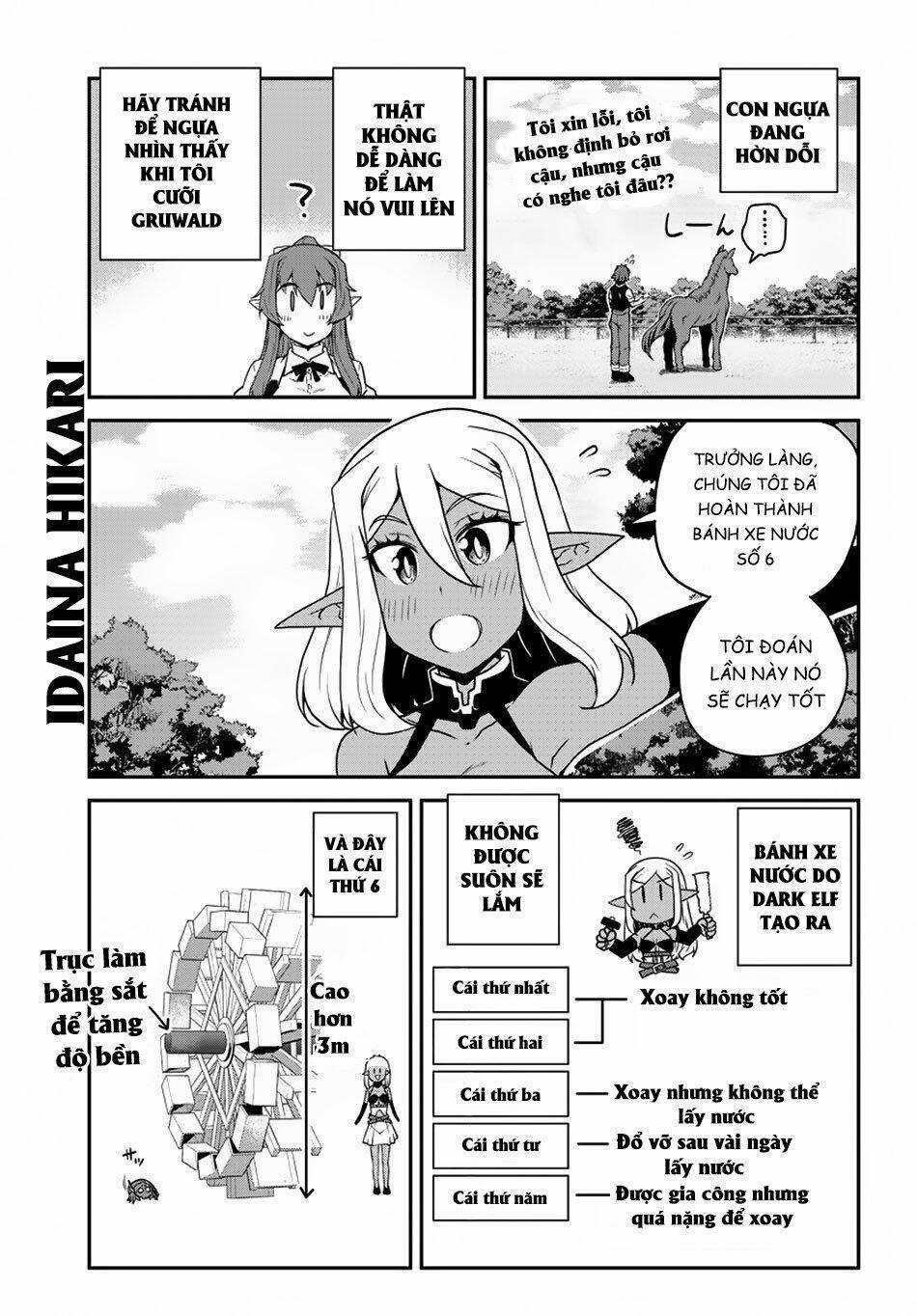 Isekai Nonbiri Nouka - Chapter 98 - Trang 7