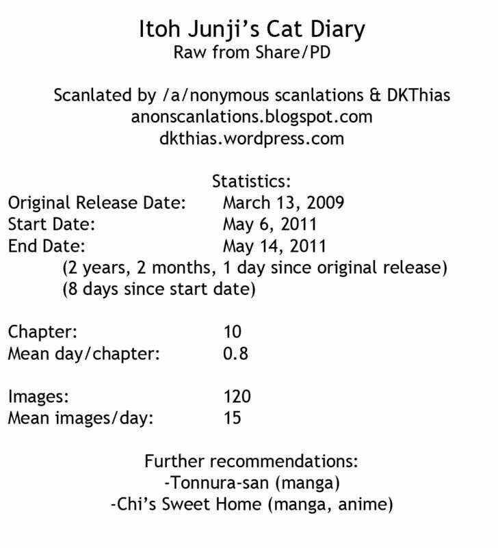 Ito Junji Cat's Diary - Chapter 10 - Trang 16