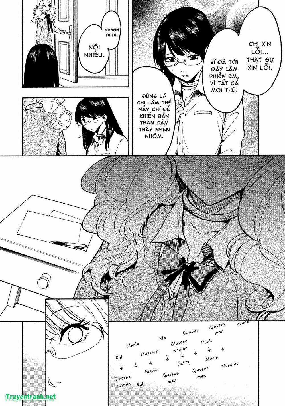 Jinrou Game - Chapter 22 - Trang 5