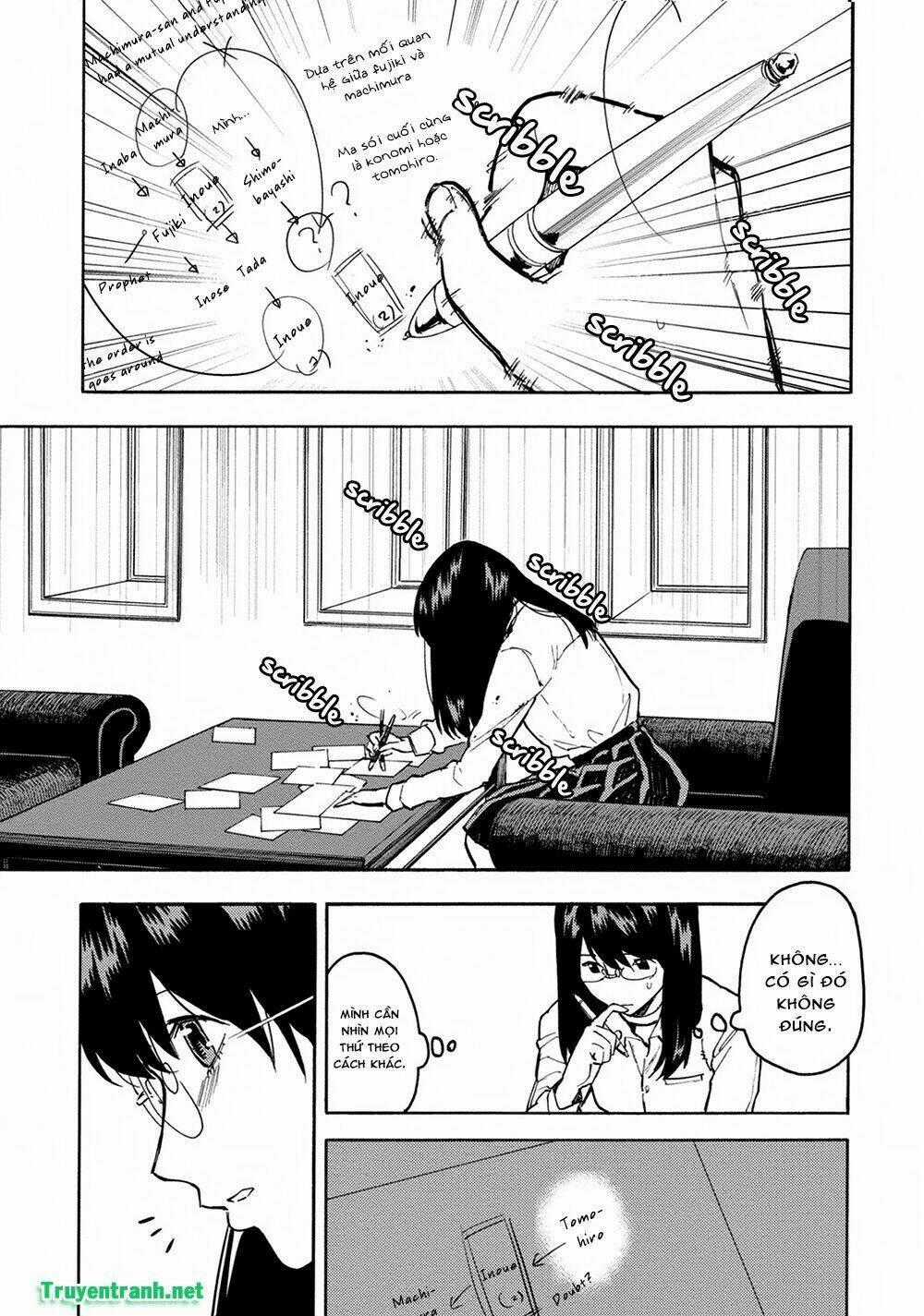 Jinrou Game - Chapter 28 - Trang 2