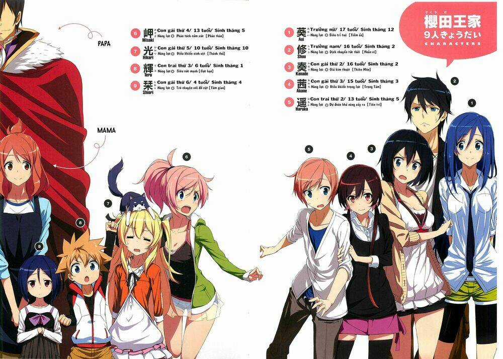 Joukamachi no Dandelion - Chapter 0 - Trang 2