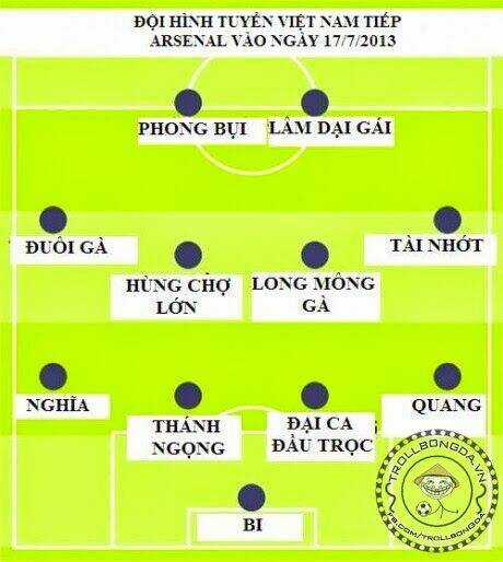 Just Troll - Chapter 22 - Trang 6