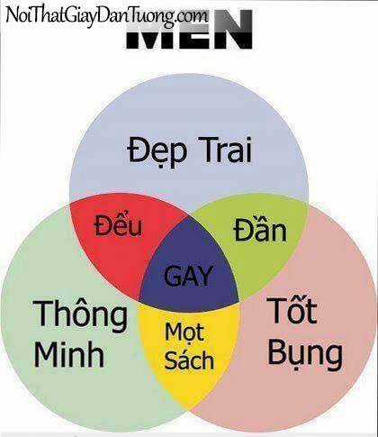 Just Troll - Chapter 6 - Trang 6