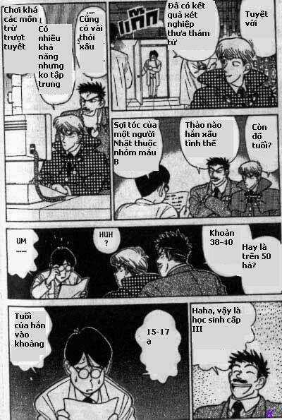 Kaito Kid - Chapter 17 - Trang 6