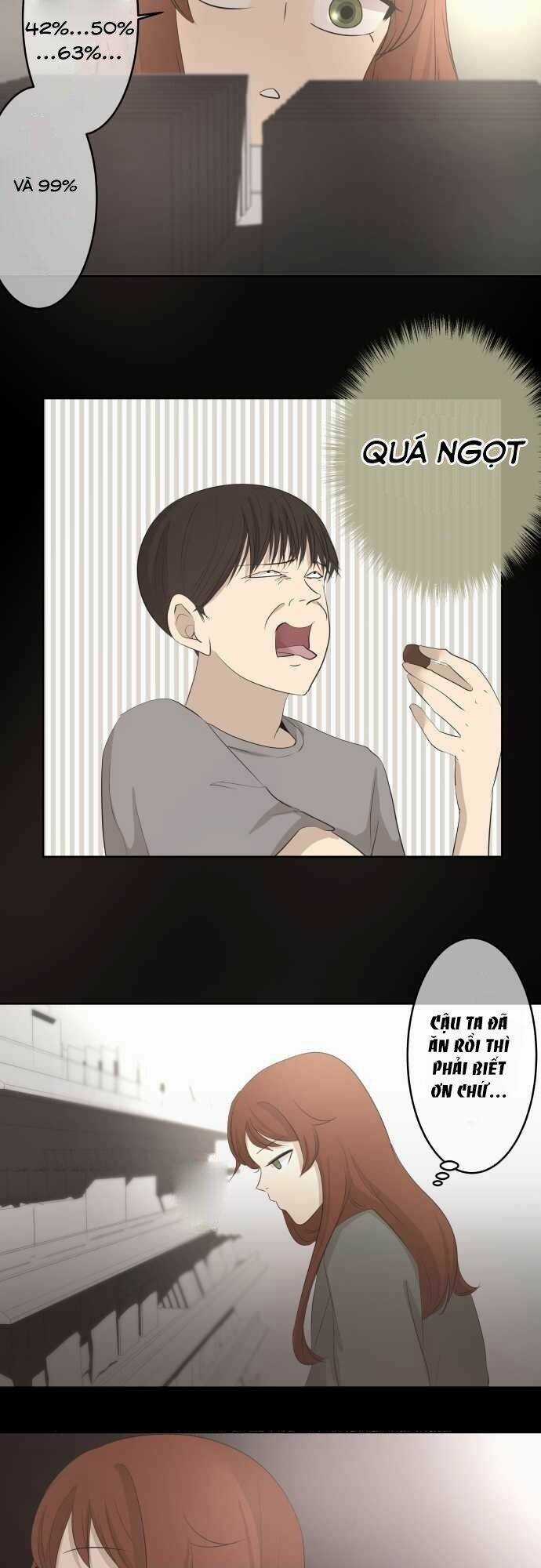 Kakao 79% - Chapter 19.5 - Trang 20