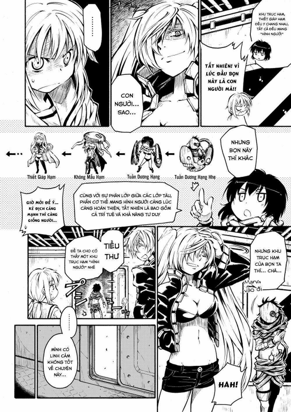 Kantai Collection Doujinshi - Chapter 21 - Trang 41