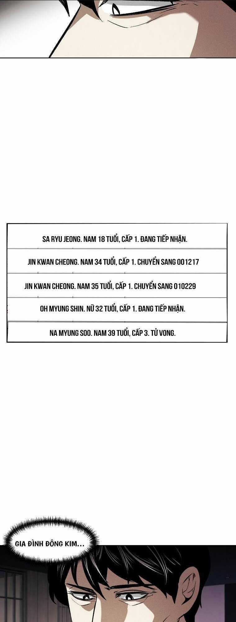 Kẻ Bất Bại - Chapter 82 - Trang 40