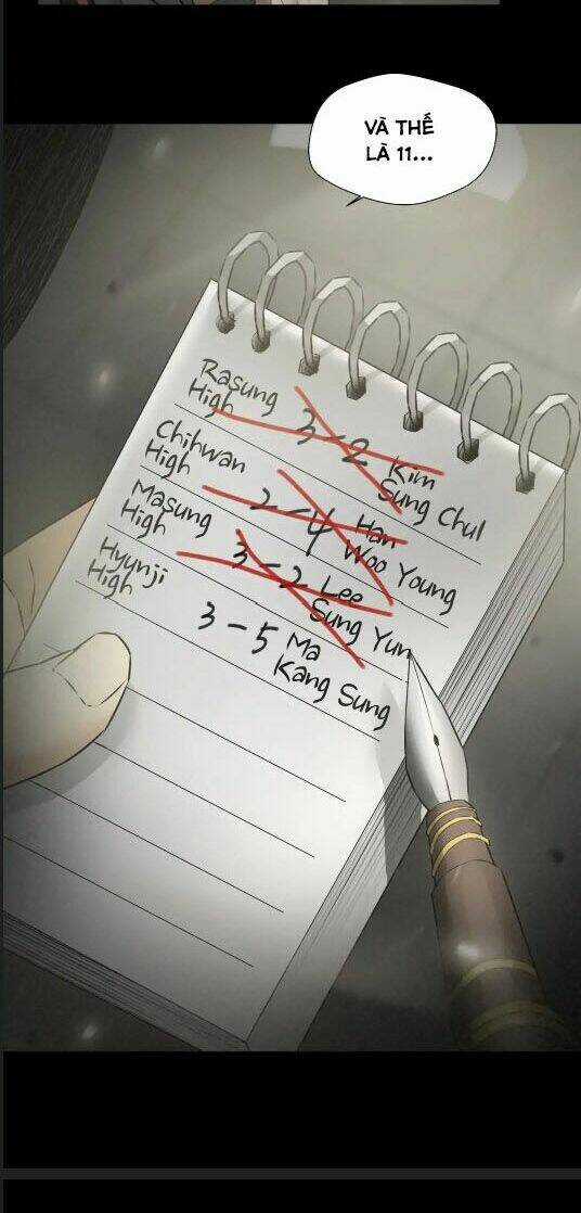 Kẻ Bị Ruồng Bỏ - Chapter 69.2 - Trang 10