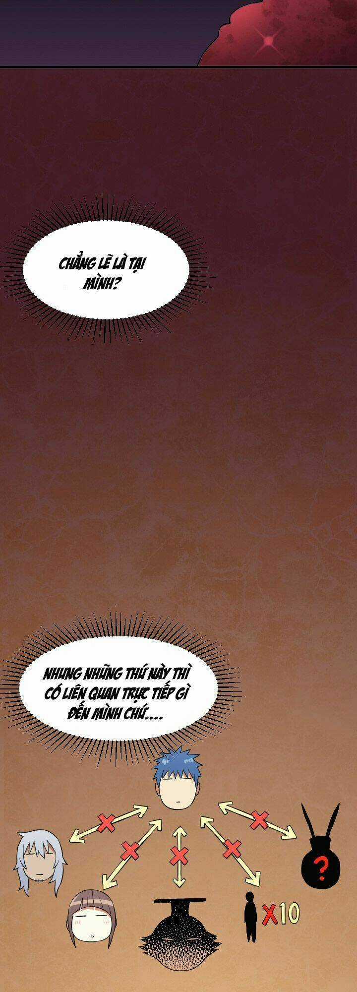 Kẻ Đến Trị Tam Quốc - Chapter 10 - Trang 4