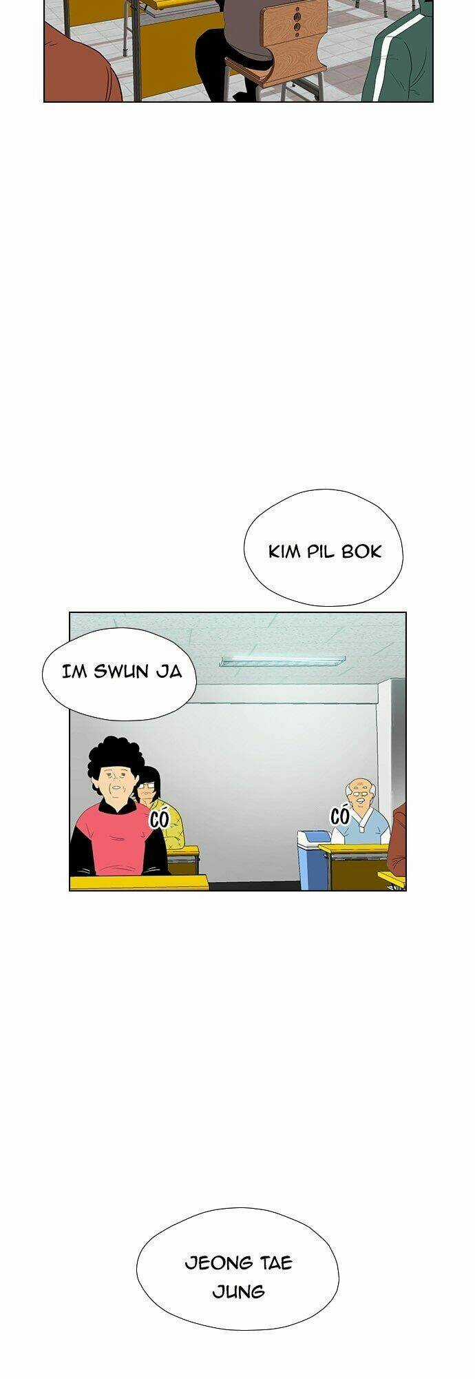 Kẻ Hồi Sinh - Chapter 120 - Trang 3