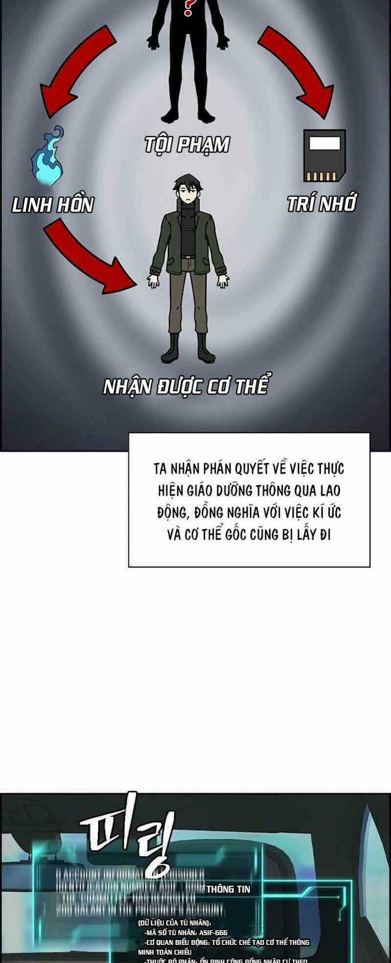 Kẻ Ngoại Đạo - Chapter 2 - Trang 60