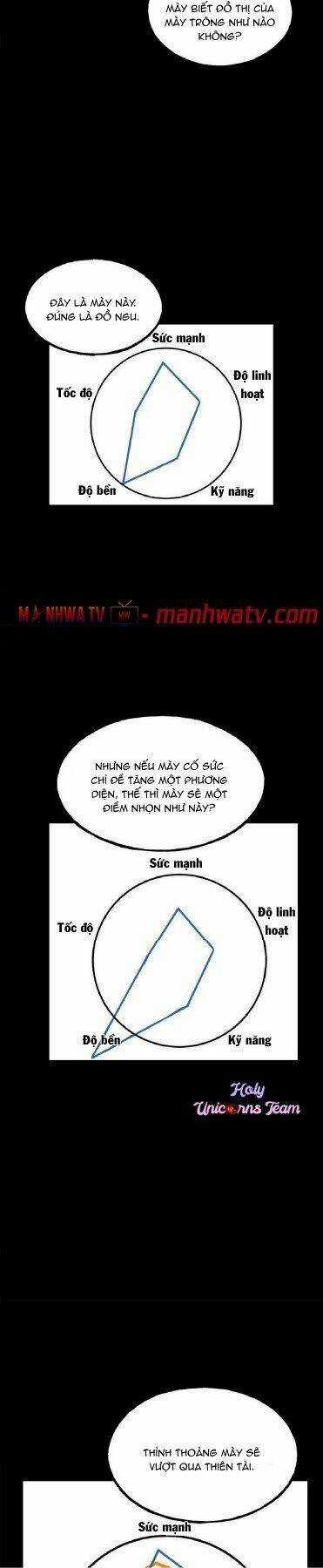 Kẻ Phản Diện - Chapter 113 - Trang 24