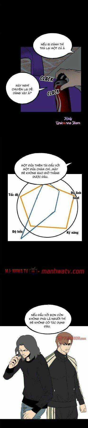 Kẻ Phản Diện - Chapter 113 - Trang 28