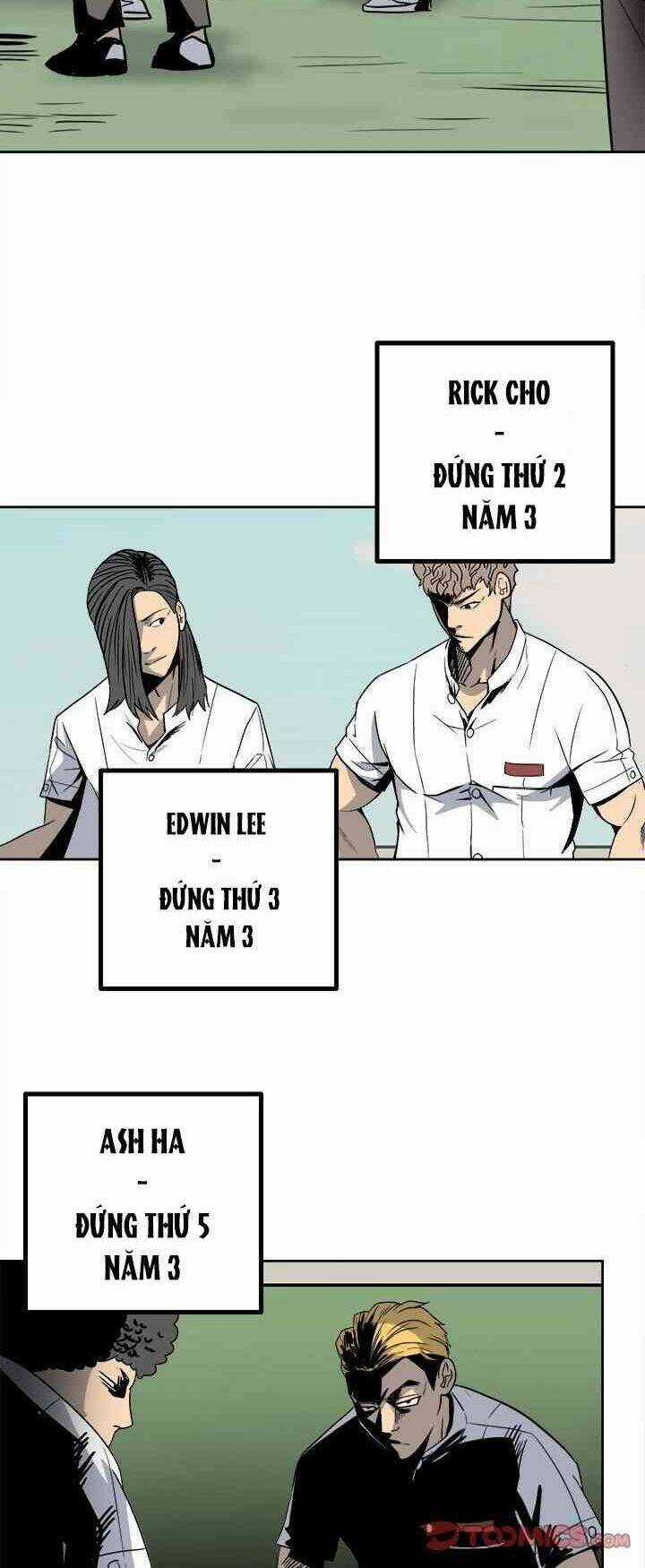 Kẻ Phản Diện - Chapter 29 - Trang 28