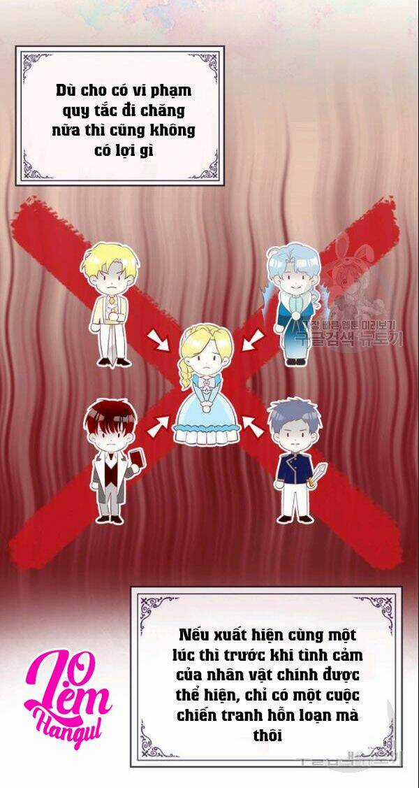 Kẻ Tạo Ra Nữ Phản Diện - Chapter 20 - Trang 15