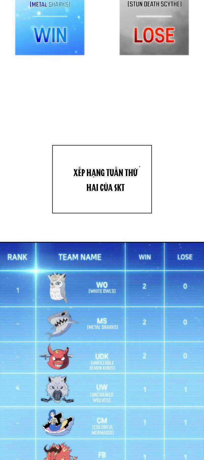 Kẻ Thách Đấu - Chapter 33 - Trang 27