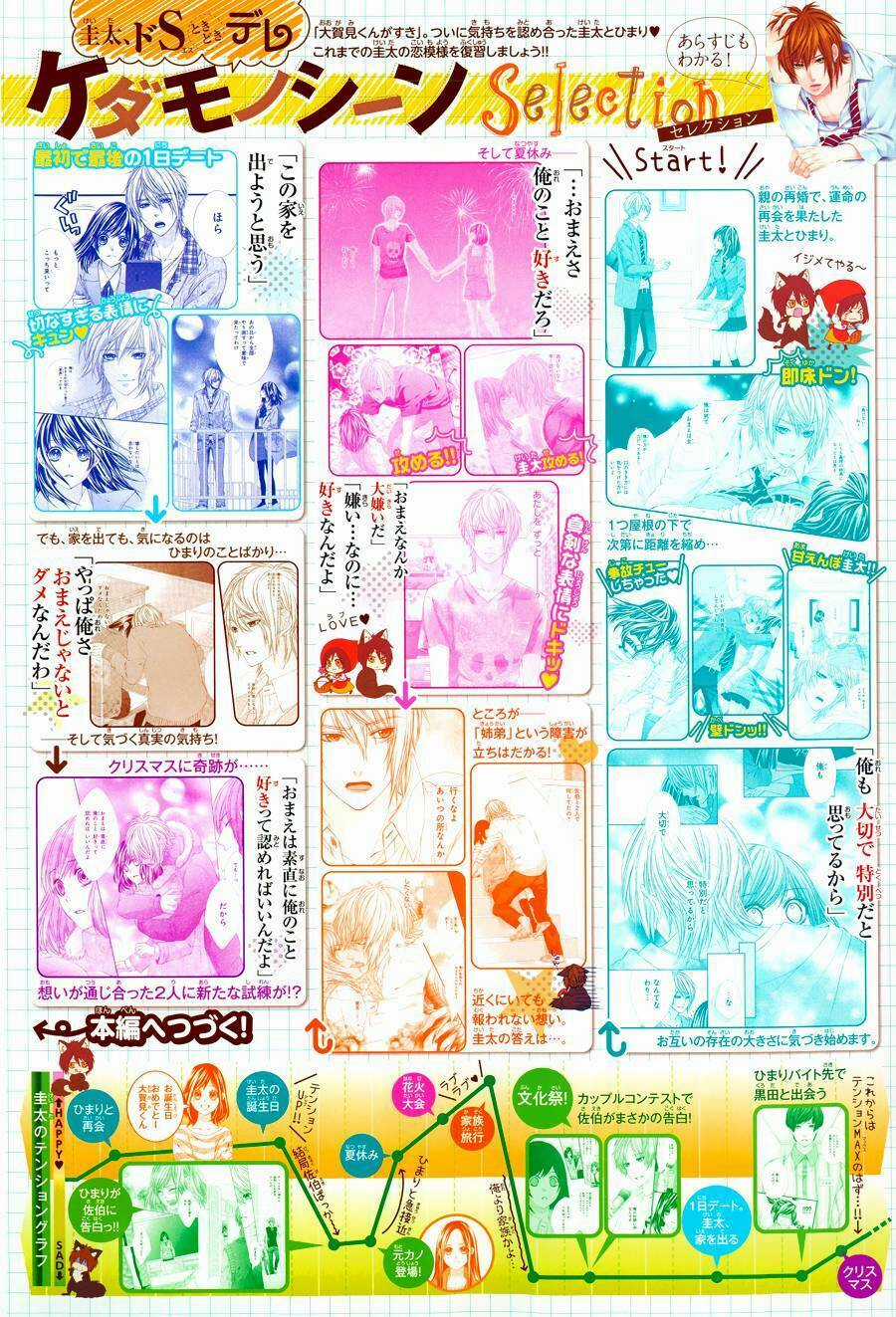 Kedamono Kareshi - Chapter 52 - Trang 4