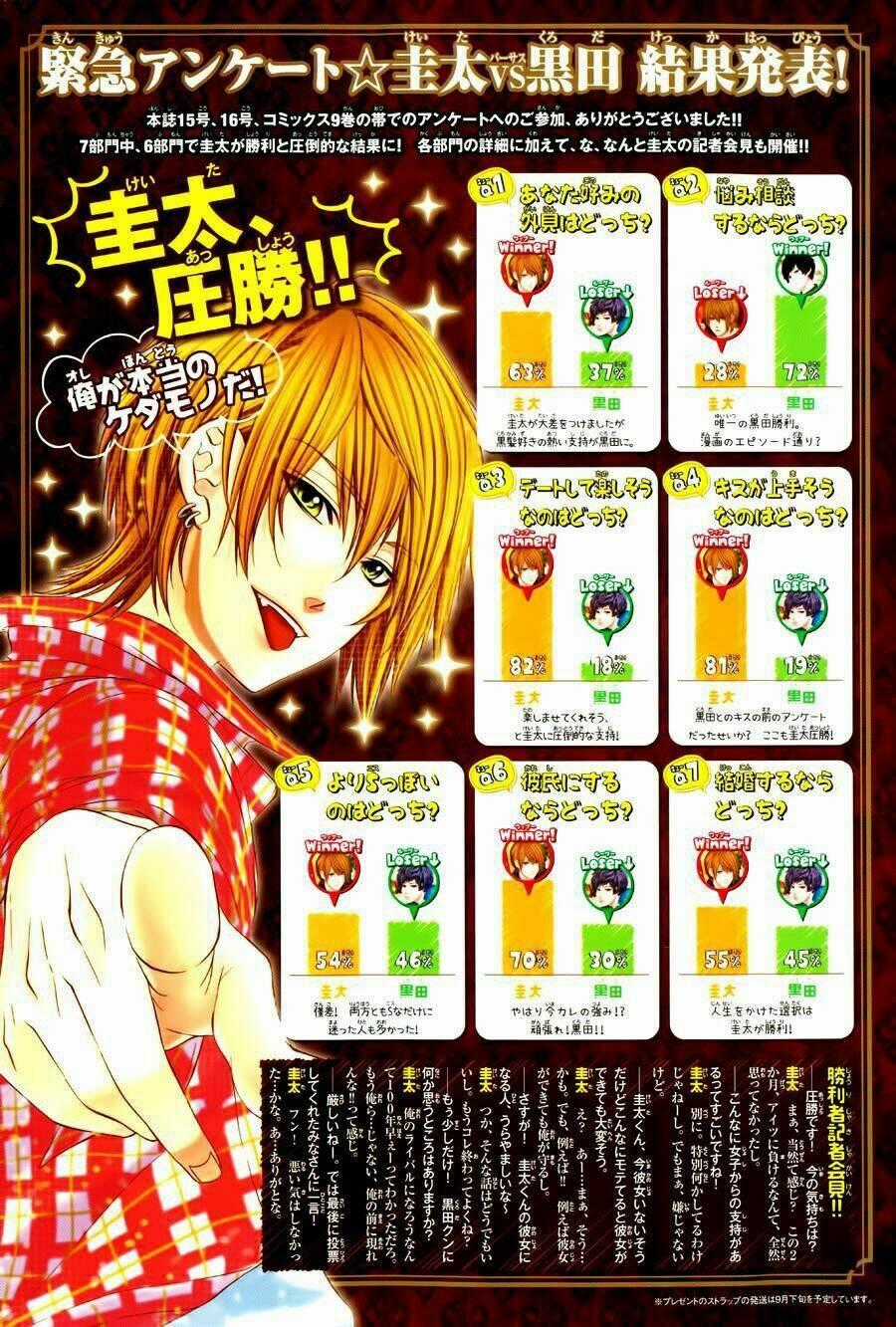 Kedamono Kareshi - Chapter 67 - Trang 2