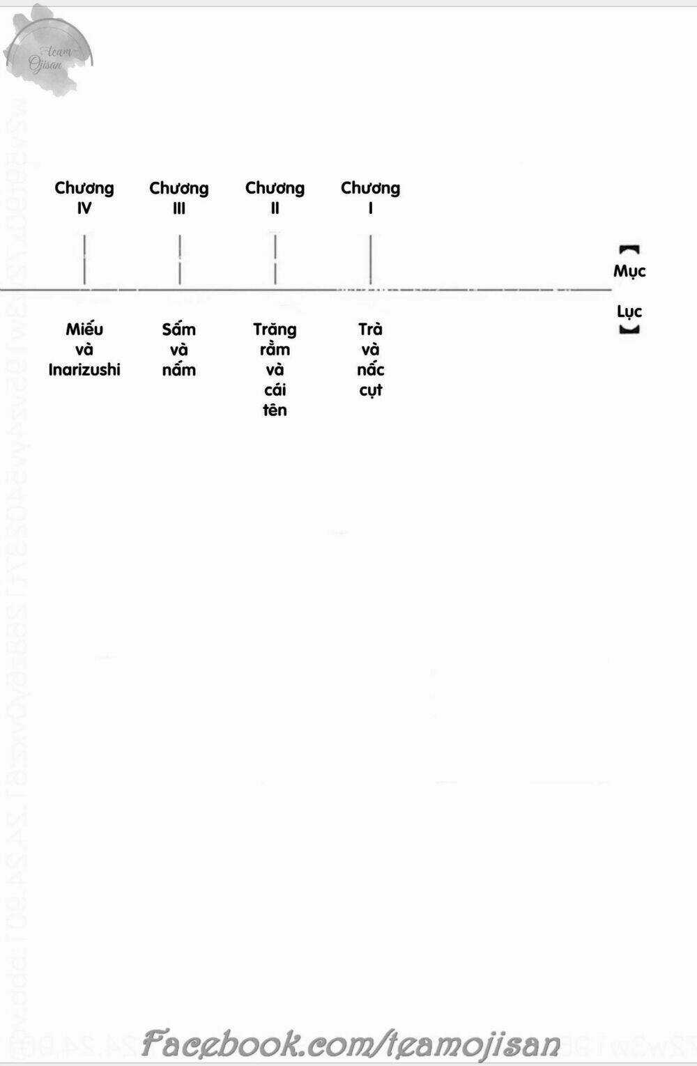 Kemuri To Mitsu - Chapter 1 - Trang 3
