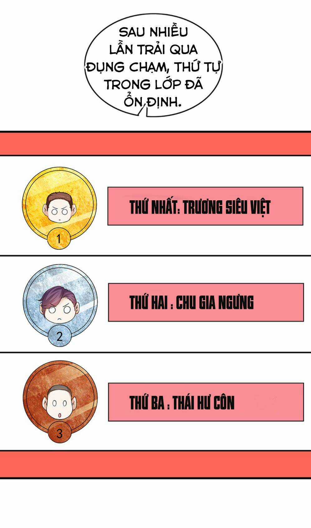 Khắc Kim Đại Lão - Chapter 18 - Trang 5