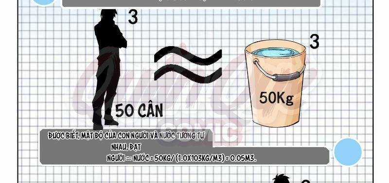 Khắc Kim Phong Thần - Chapter 97 - Trang 23