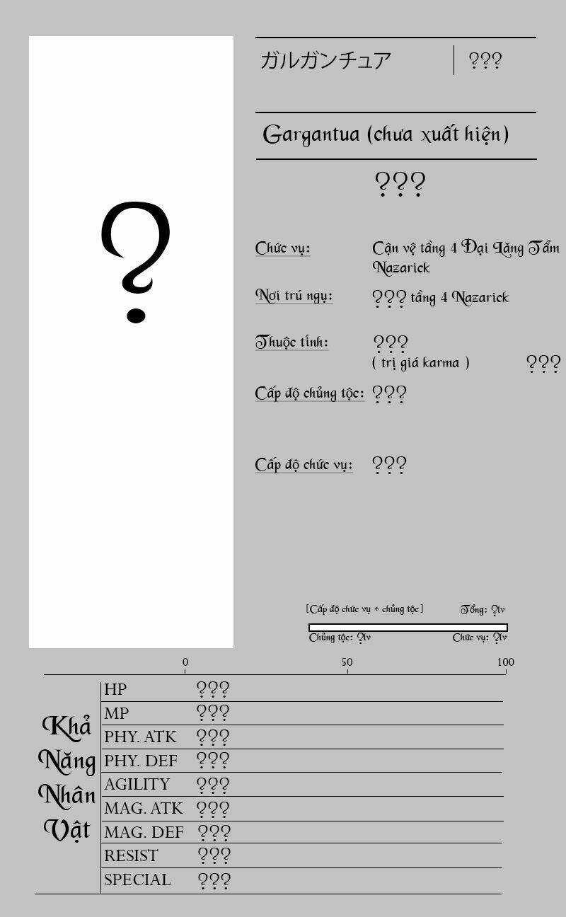 Khám Phá Thế Giới Game - Chapter 3.2 - Trang 16