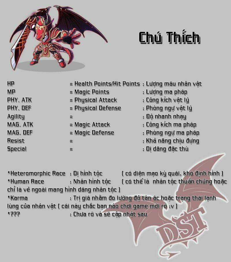 Khám Phá Thế Giới Game - Chapter 3.2 - Trang 4